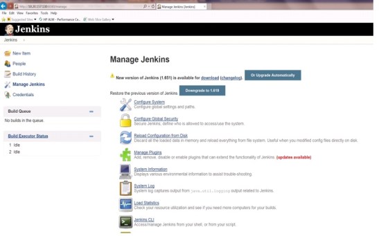 Jenkins Dashboard